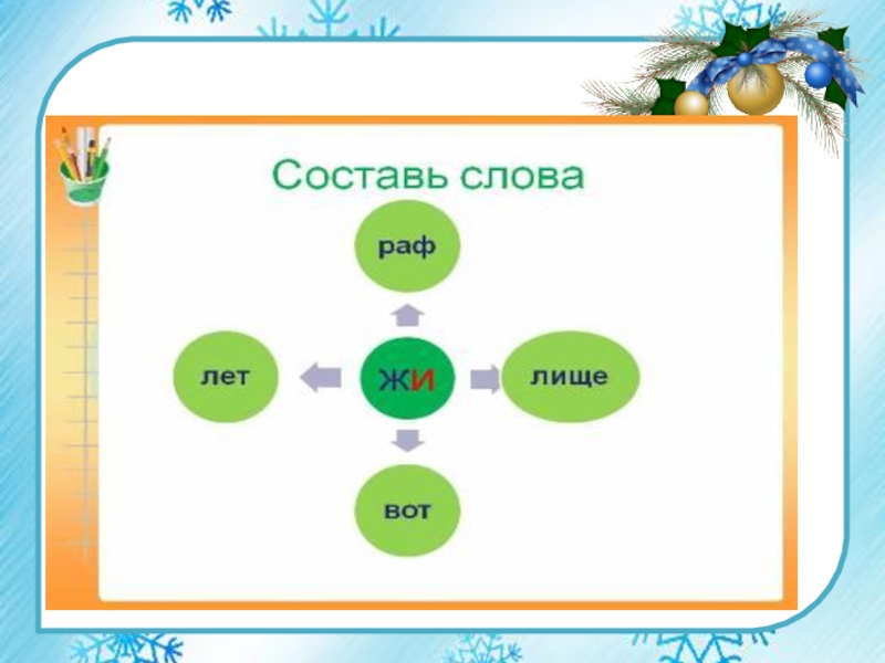 Канакина Валентина Павловна. Русский язык. 2 класс. Учебник. В 2-х частях. Часть