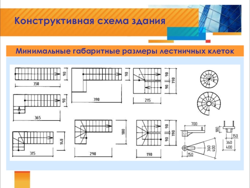 Гибкая конструктивная схема здания