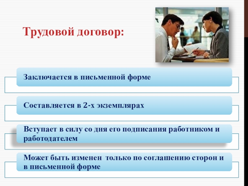 Право на труд презентация 9 класс обществознание