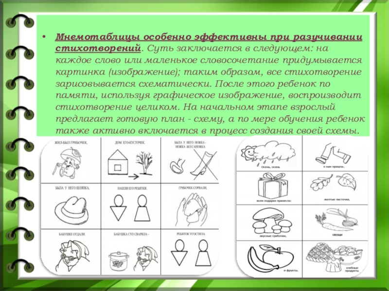 Проект мнемотаблицы как средство развития речи детей дошкольного возраста