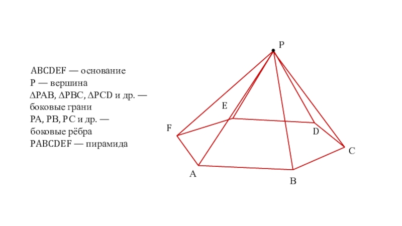 Основание р. Пирамида основание вершина боковые грани. Элементы пирамиды вершина ребра грани основание. Боковая грань правильной четырехугольной пирамиды. Элементы четырехугольной пирамиды.