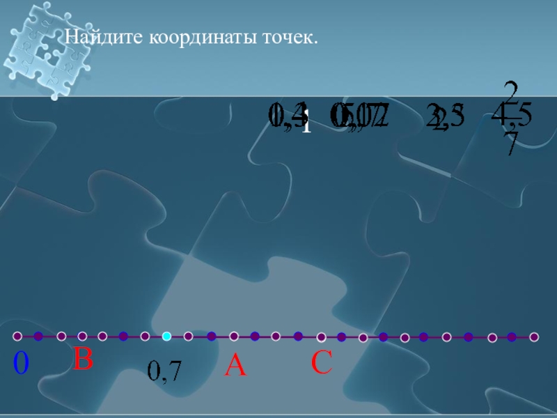 Изображение дробей на координатном луче 5 класс