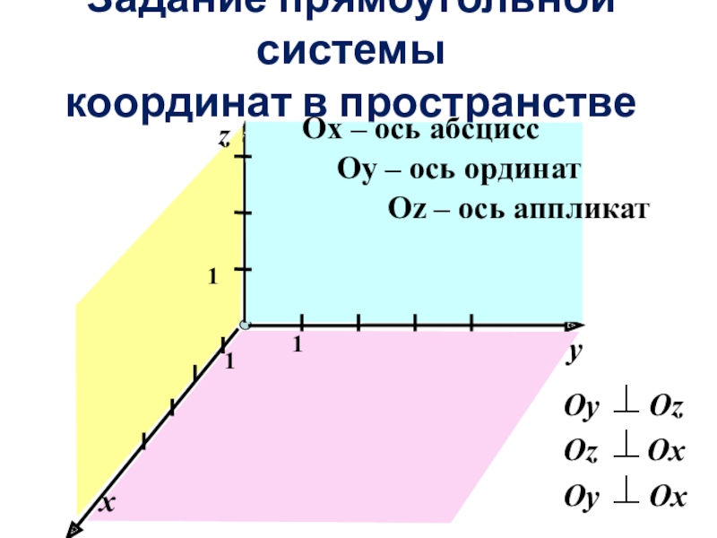 Презентация прямоугольная система координат 6 класс презентация