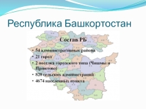 Презентация Город Уфа - административный центр Республики Башкортостан