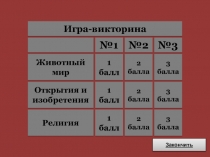 Своя игра Первобытный мир 5 класс