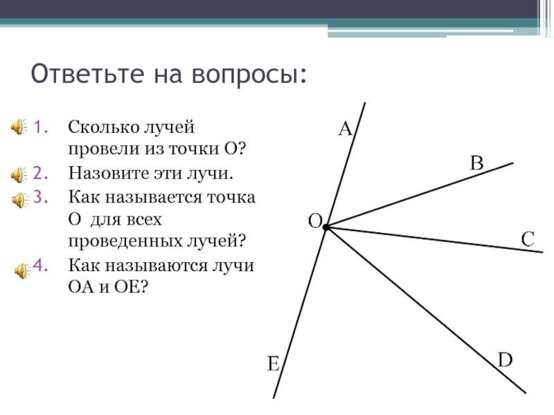 Угол и луч рисунок