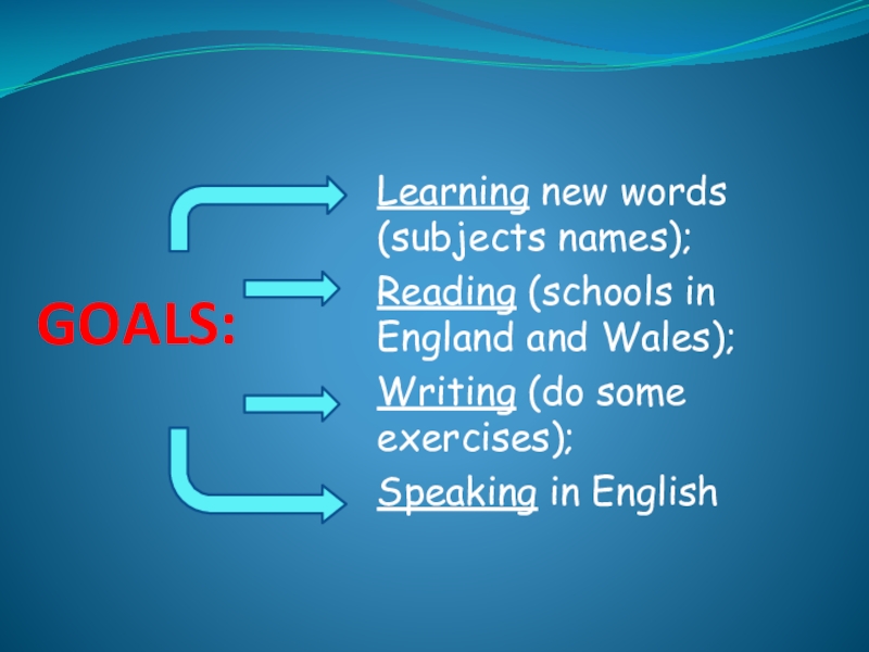 GOALS:Learning new words (subjects names);Reading (schools in England and Wales);Writing (do some exercises);Speaking in English