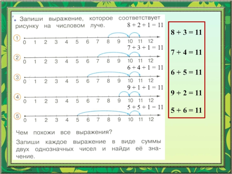 11 июня число. Состав числа 11.