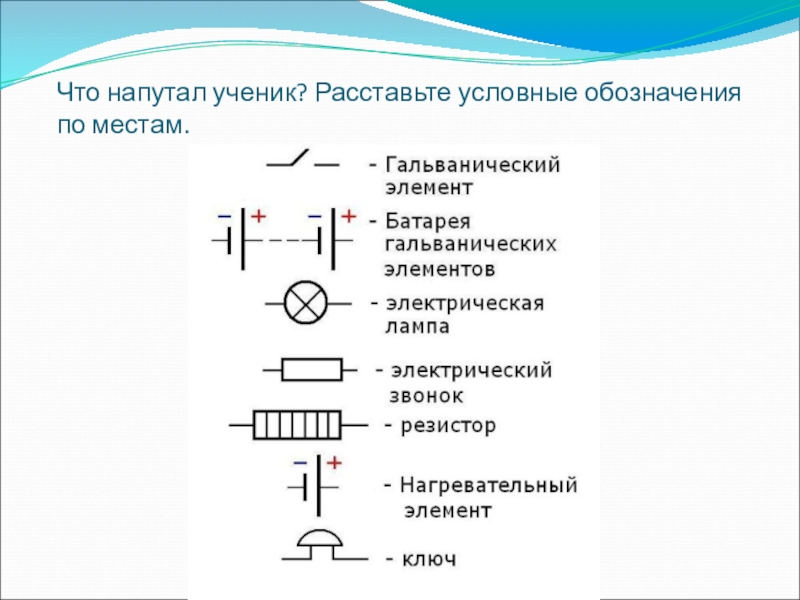 Укажите ошибку на схеме рисунка 102 физика 8 класс