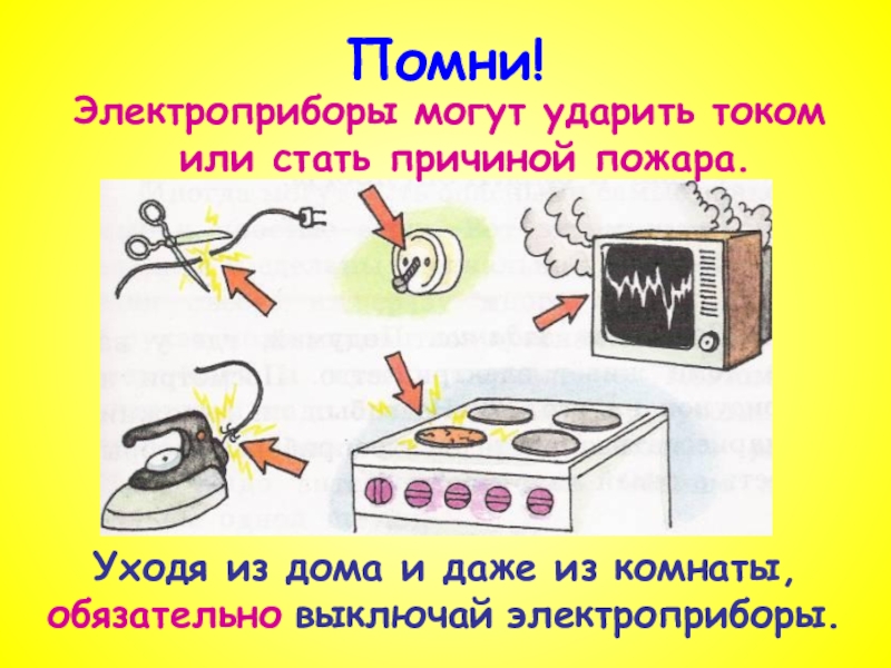 Технологическая карта урока 2 класс домашние опасности 2 класс