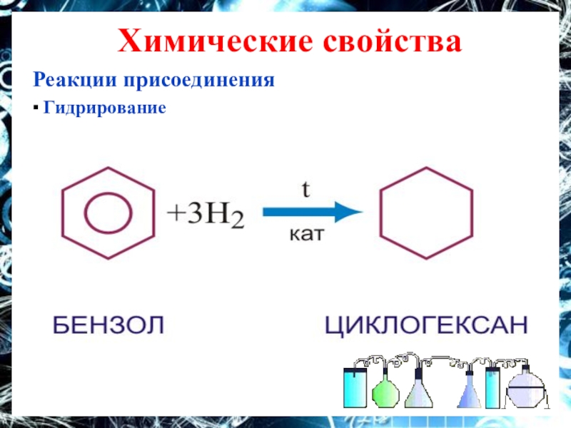 Химия аренов. Арены химические свойства реакции присоединения. Представители аренов. Арены реакция присоединения. Гидрирование бензола.