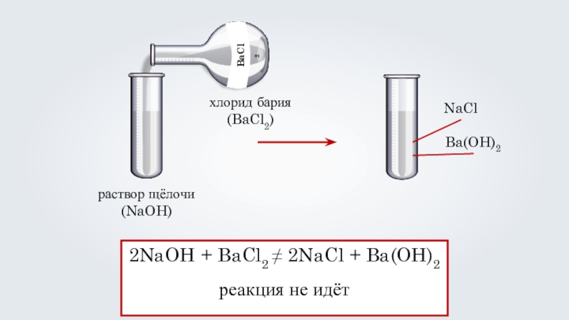 Хлор и щелочь реакция. Bacl2+NAOH осадок. Хлорид бария. Хлорид бария 2. Хлорид бария реакция.