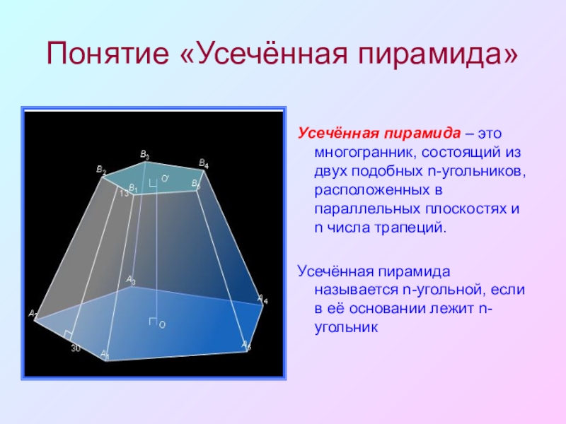 Усеченная пирамида грани ребра вершины