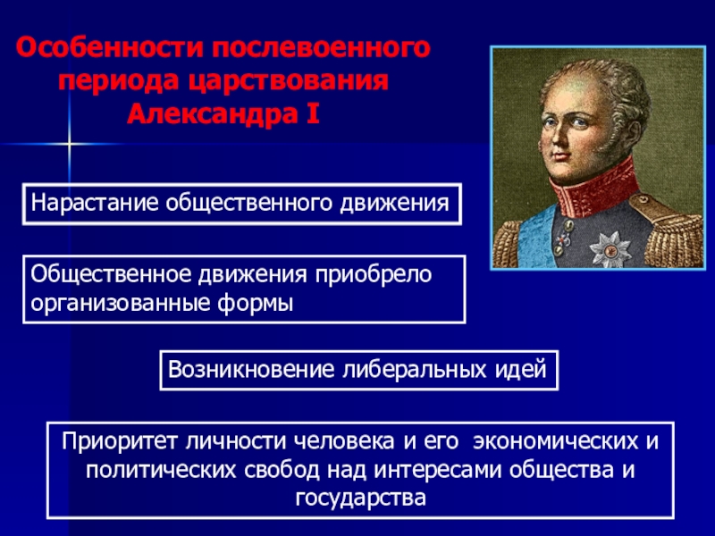 Общественное движение в правление александра 2 презентация