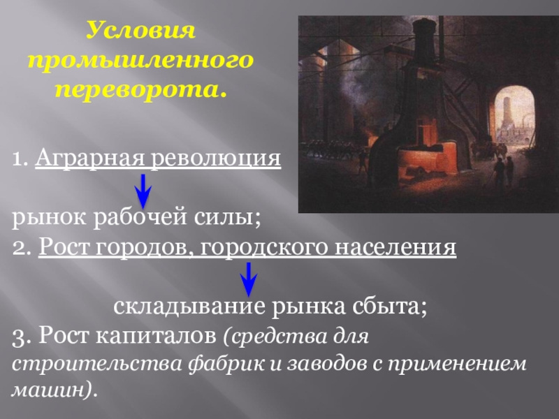 На пути к индустриальной эре 7 класс конспект и презентация урока