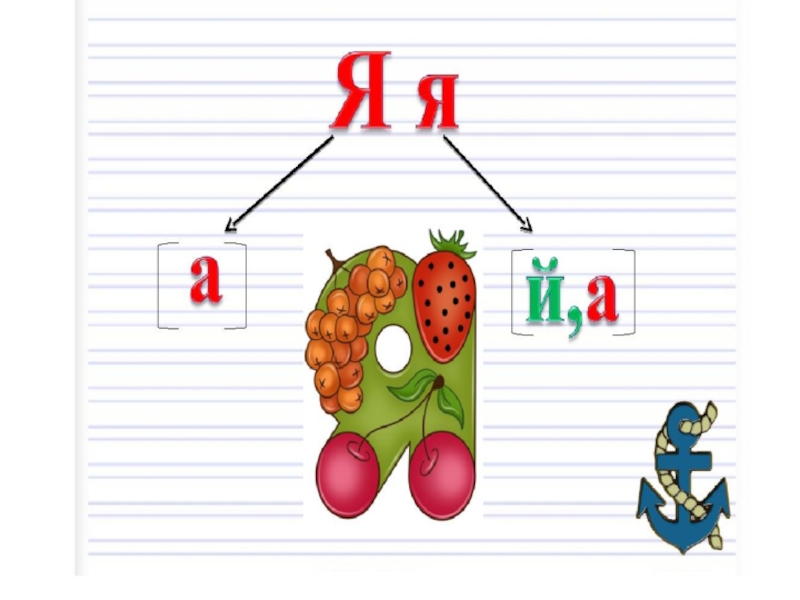 Звук я. Написание буквы Яя. Буква Яя письменная. Буква Яя 1 класс. Письмо букв Яя презентация 1 класс.