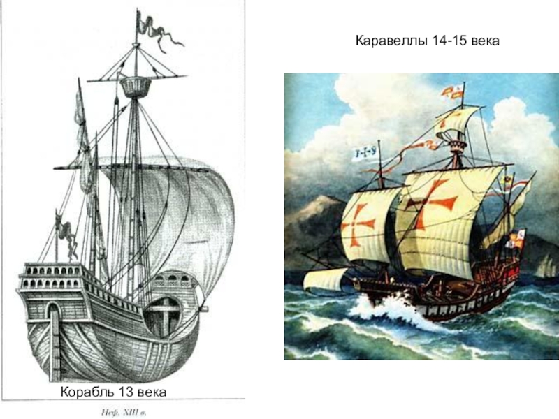 Карта каравеллы. Корабль Каравелла 15 века. Португальская Каравелла 15 века. Каравелла 16 века. Каравелла корабль средневековья.