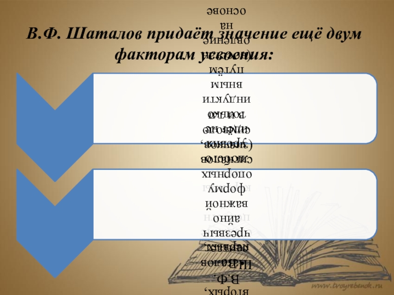 Какое значение придавал. Значение фамилии Шаталов. Афоризмы Шаталова в.ф..