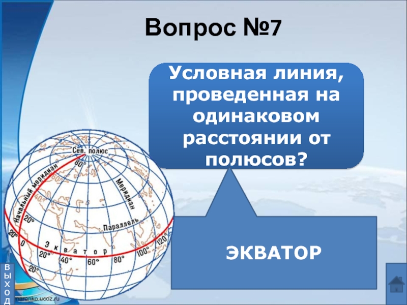 Положение относительно экватора и полюсов