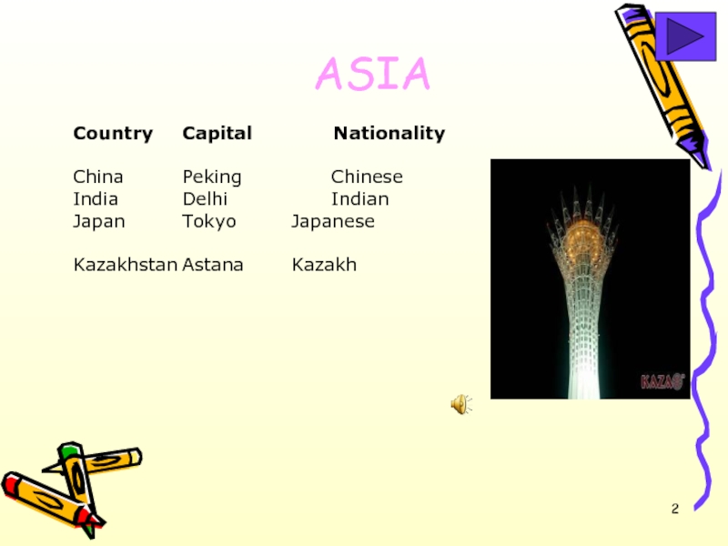 ASIACountry	Capital       NationalityChina		Peking	      Chinese