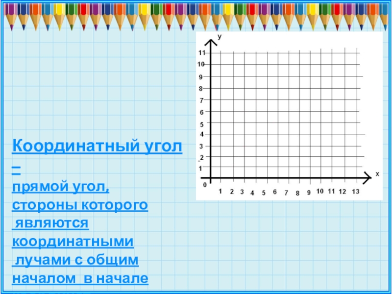 Нарисуйте ломаную вершины которой имеют координаты 4