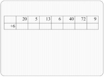 Урок по математике на тему Проверка сложения и вычитанияСложение вида 45+23