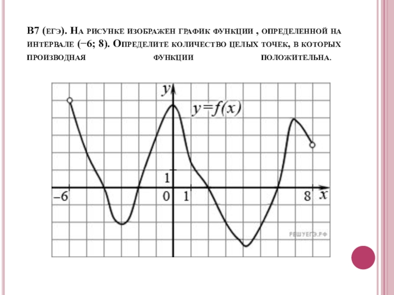 Обследование графика. На рисунке изображен график функции определенной на интервале -8 6. Количество целых точек в которых производная функции положительна -6 8. Исследование функции по графику. Графики функций для исследования.