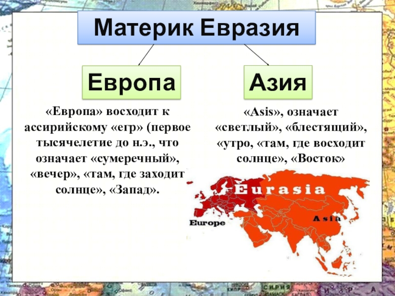 Евразия Европа и Азия.