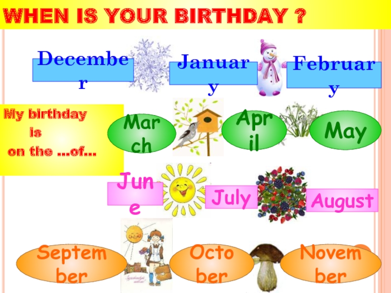 My birthday   is on the …of…WHEN IS YOUR BIRTHDAY ?FebruaryDecemberJanuaryMarchAprilMayJuneJulyAugustSeptemberOctoberNovember