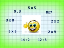 Урок по математике Окружность