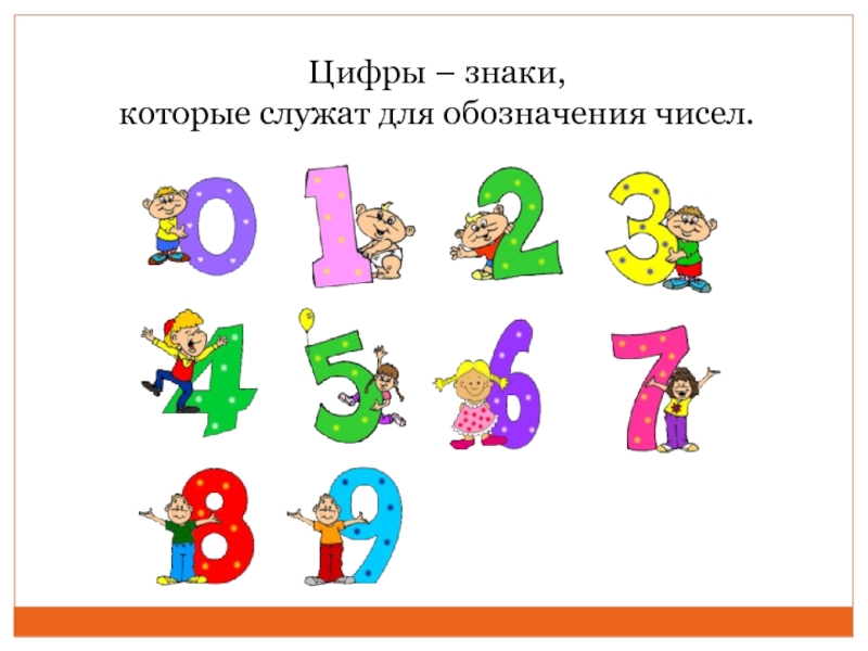 Символ числа это цифра. Цифры и знаки. Символы цифры. Обозначение цифр знаками. Цифра это знак для обозначения числа.