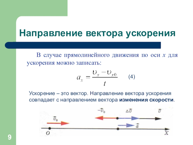 Измерение ускорения прямолинейного равноускоренного движения. Формула скорости относительно ускорения. Как определить куда направлено ускорение. Как определить ускорение физика. Как вычислить направление вектора.