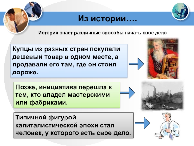 Из истории….История знает различные способы начать свое делоКупцы из разных стран покупали дешевый товар в одном месте,