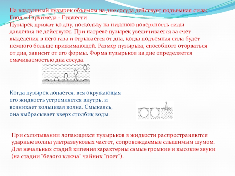 В жидкостях распространяются. Силы действующие на пузырек при кипении. Схема образования пузырька пены. Образование воздушных пузырей. Вместимость пузырька.