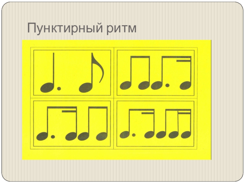 Что такое ритмический рисунок в музыке