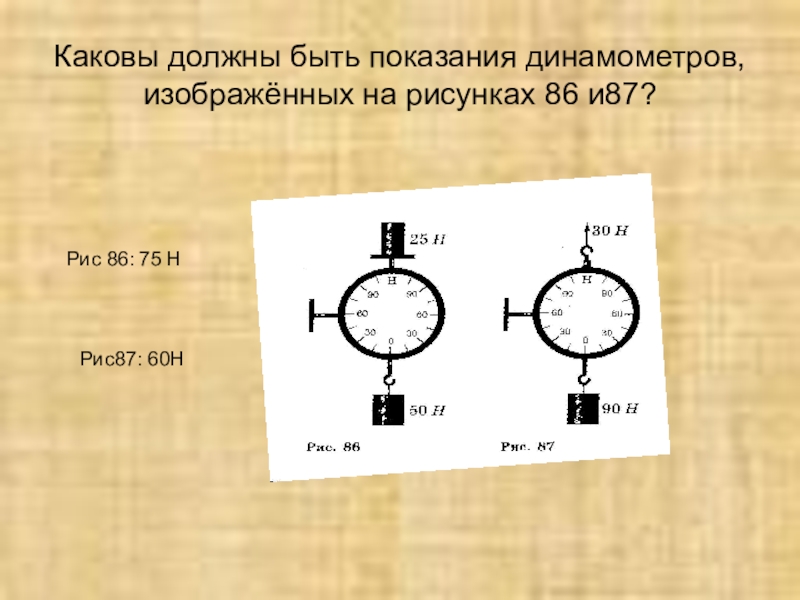 Какова должна быть. Каковы должны быть показания динамометра. Каковы должны быть показания динамометров изображенных. Каковы должны быть показания динамометров, изображенных на рисунках?. Показания динамометра изображенного на рисунке.