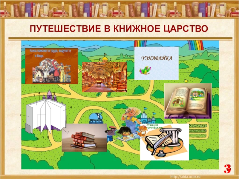 Игра по литературе 2 класс презентация