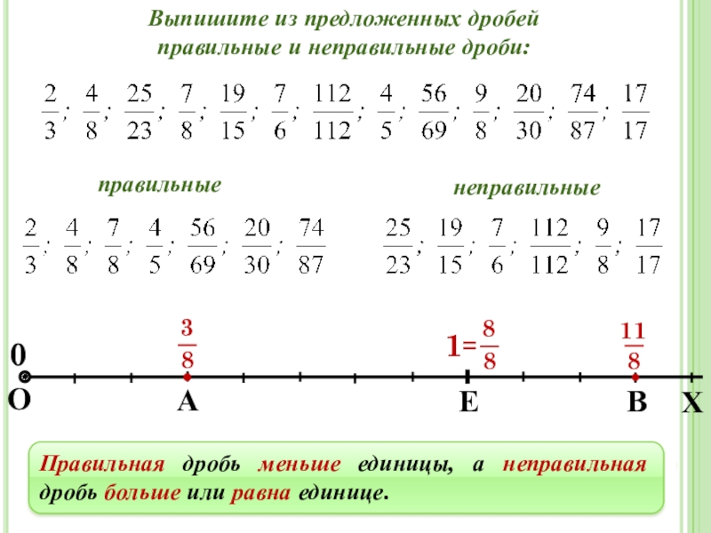 Правильная дробь это. Правильные и неправильные дроби правило 5 класс. Таблица правильных дробей. Правильная дробь и неправильная дробь. Неправильные дроби примеры.