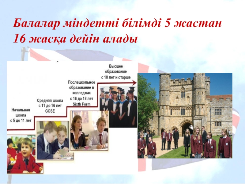 Schools in england 5 класс spotlight презентация