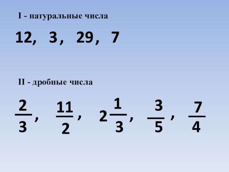 Дробные числа. Дробные числа 5 класс. Смешанные числа 5 класс. Натуральные числа и дроби 5 класс.