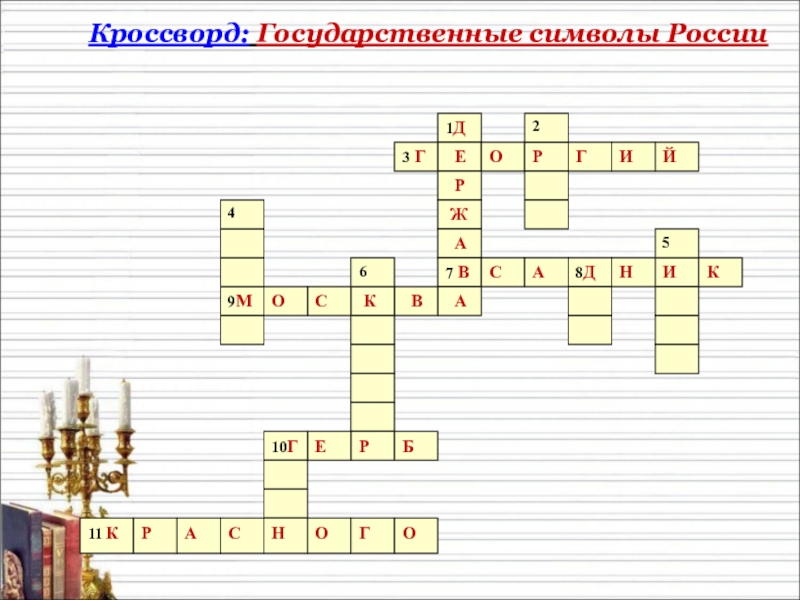 Символ сканворд. Кроссворд государственные символы России. Кроссворд по теме государственные символы России. Кроссворд на тему символы России. Кроссворд на тему по символикам России.