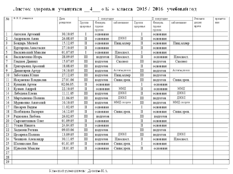 Журнал здоровья в детском саду образец