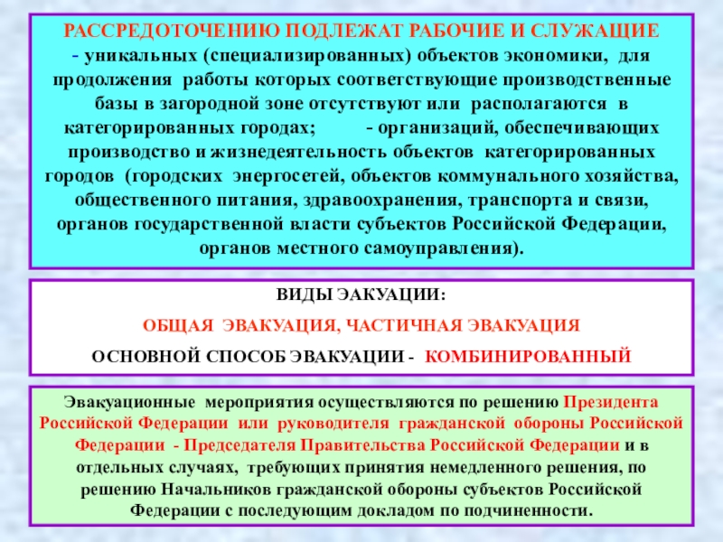 План гражданской обороны объекта экономики