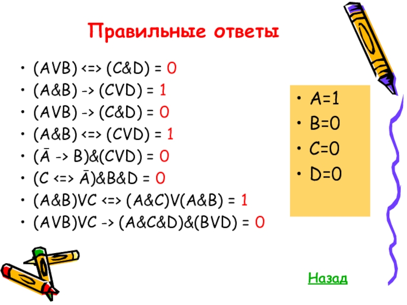 Правильные ответы(AVB) (C&D) = 0 (A&B) -> (CVD) = 1(AVB) -> (C&D) = 0(A&B) (CVD) = 1(Ā