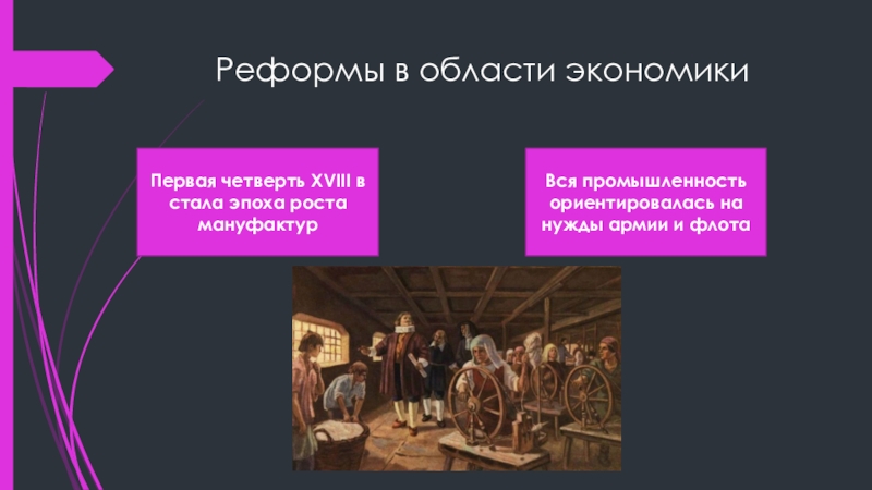 Рост мануфактур при петре 1 был связан. 5 Реформы в области экономики. Труд на мануфактуре в первой четверти 18. 53. Суд и процесс в первой четверти 18 в..