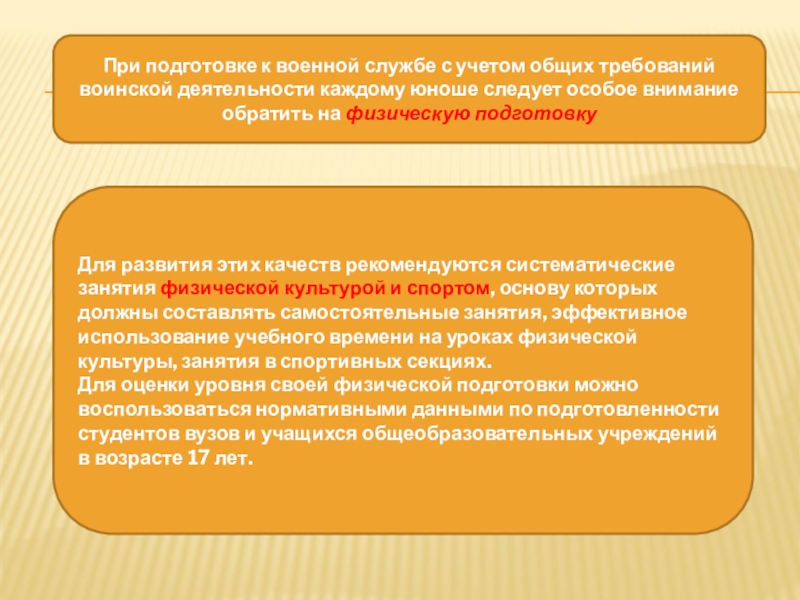 Виды воинской деятельности и их особенности презентация