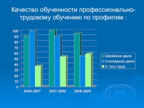 Презентация Школа социализации, как развивающаяся образовательная система