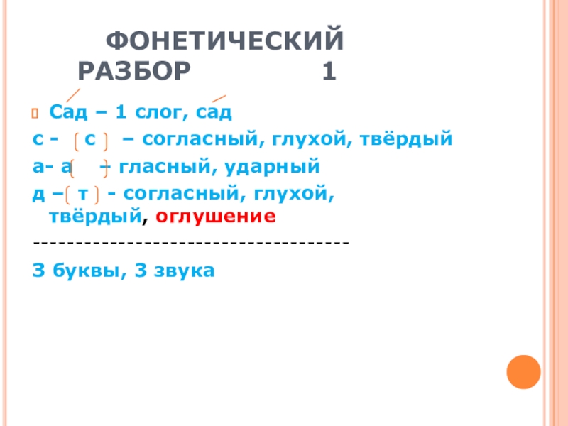 Возьмем фонетический разбор. Разбор 1. Сад фонетический разбор. Разборы под цифрами. Фонетический разбор слова сад.