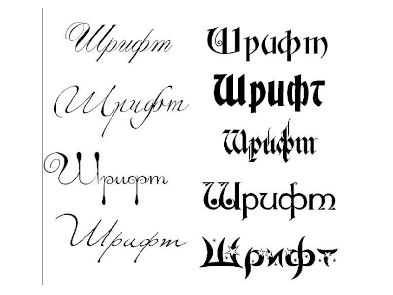 Шрифт ru. Разновидности шрифтов. Шрифт текста. Различные типы шрифтов. Шрифт виды шрифтов.