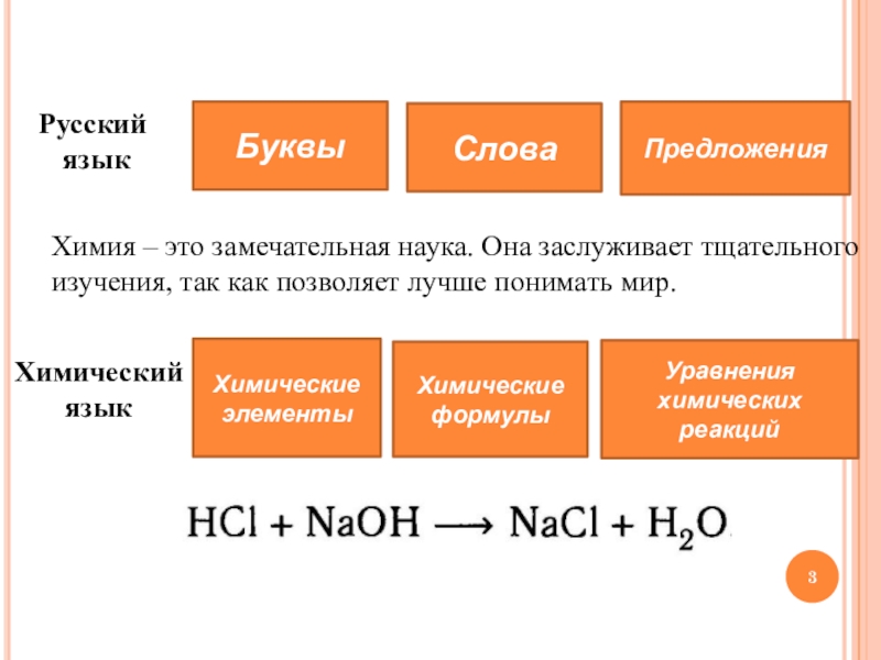 Химия предложения. Химические предложения. Химические знаки формулы и уравнения. Предложения на химическом языке. Предложения о химическом элементе.